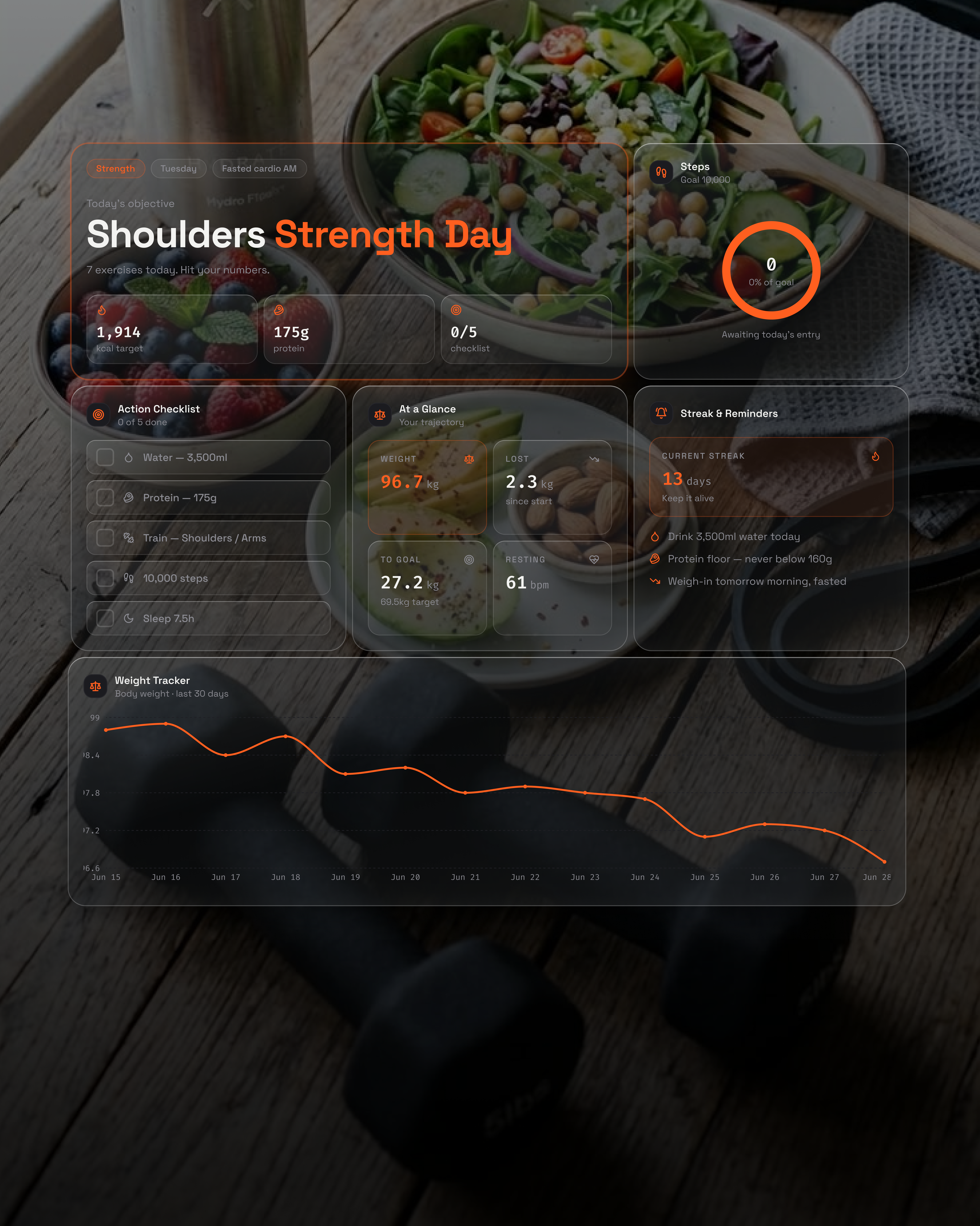 Ascend — Diet & Gym Tracker